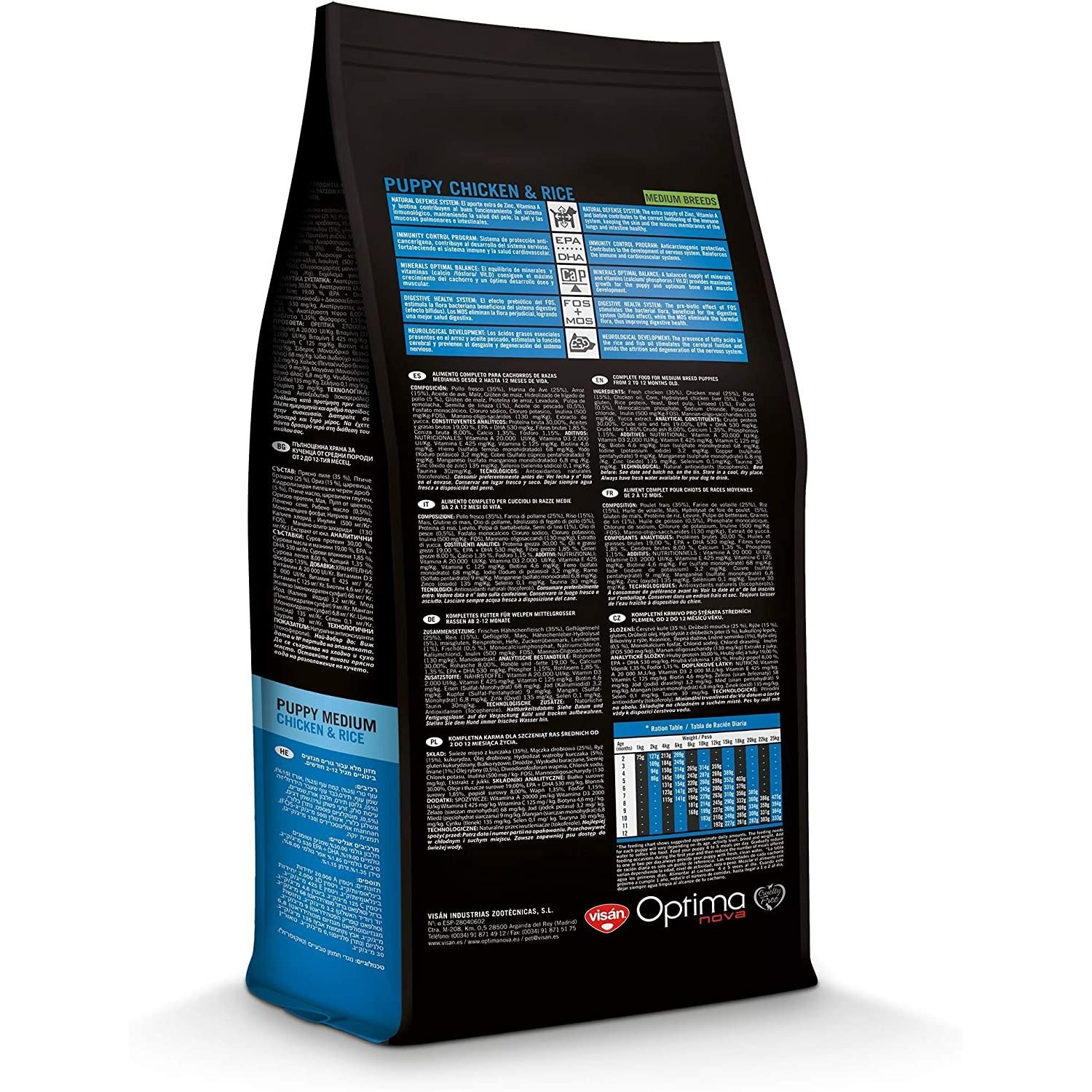 Optima Nova Puppy Medium Chicken 2 KG. - Imagen 2