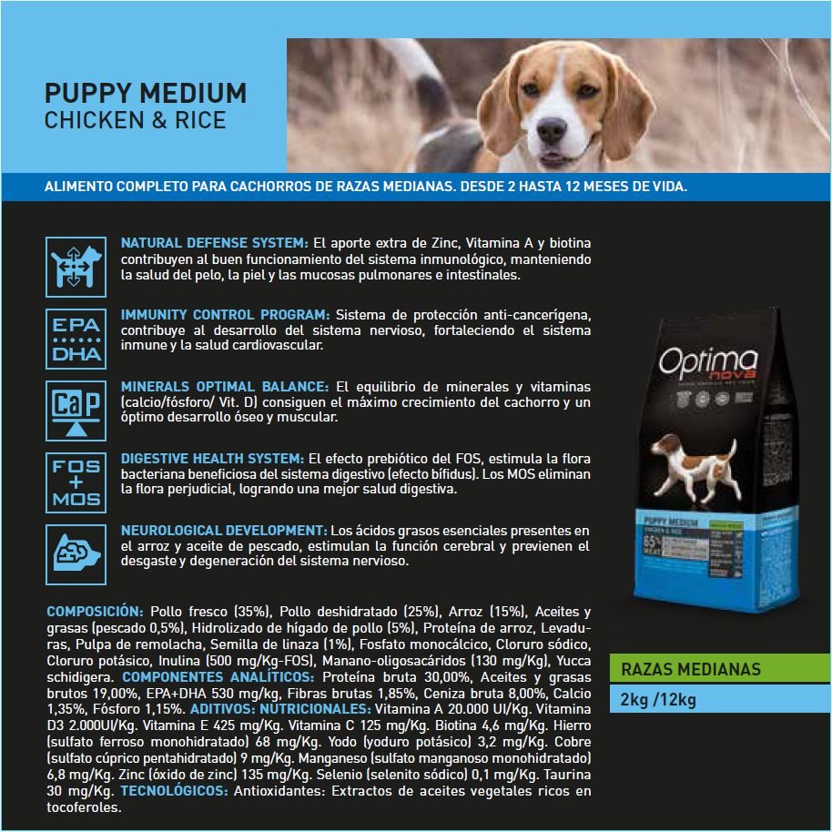 Optima Nova Puppy Medium Chicken 2 KG. - Imagen 3