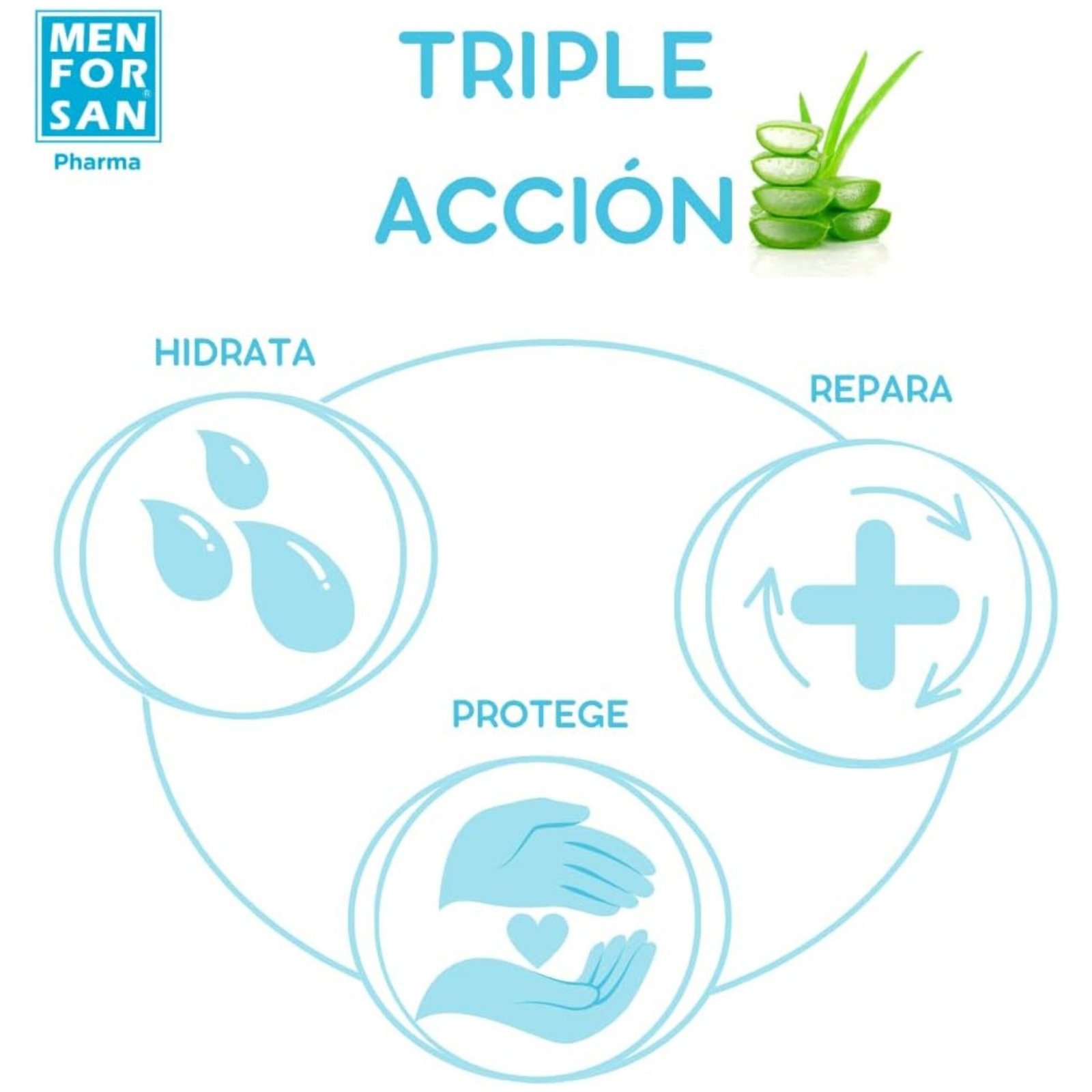 Spray Antiseptico Clorexidina 60ml Menforsan - Imagen 6