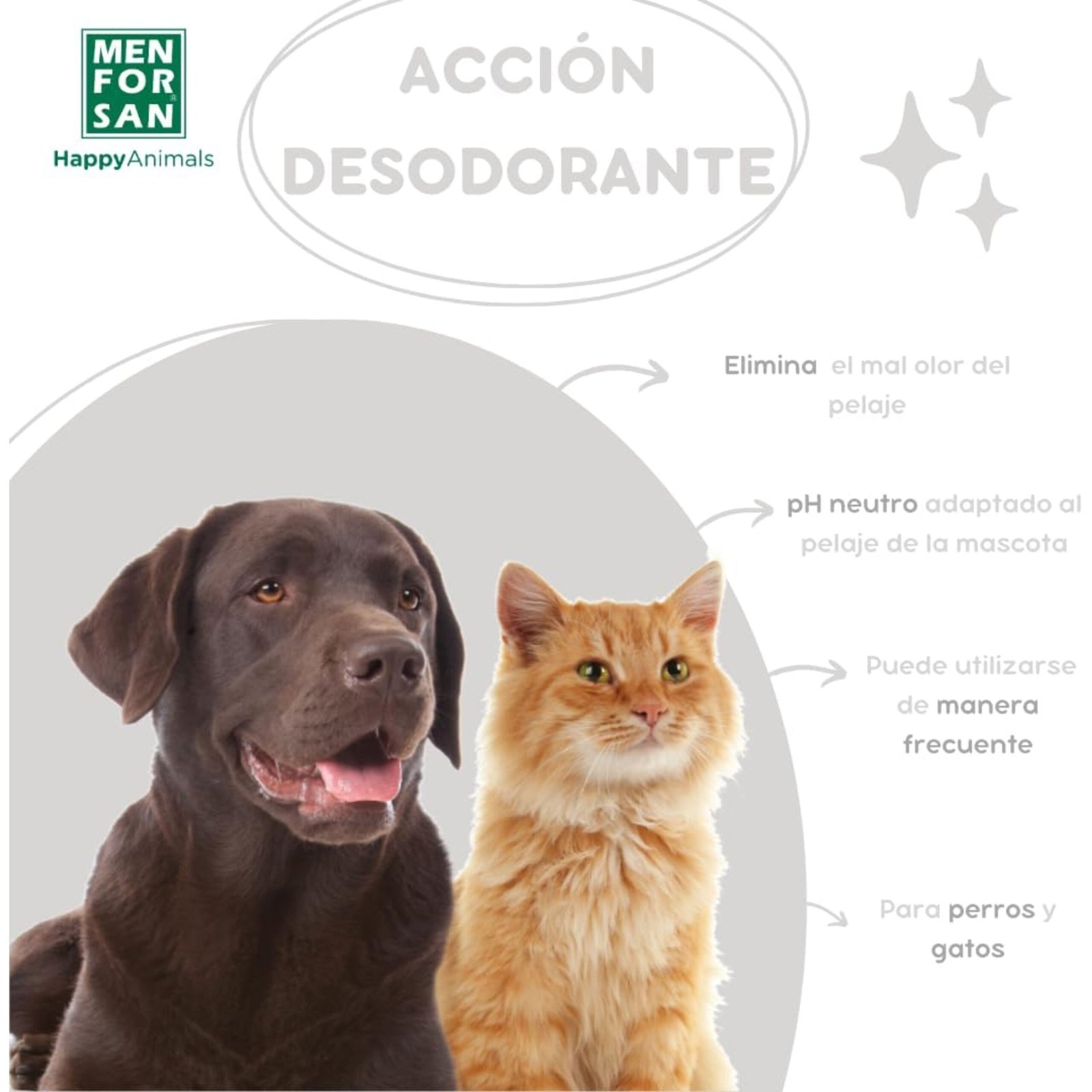 Antiolor Corporal para Perros 60ml Menforsan - Imagen 4