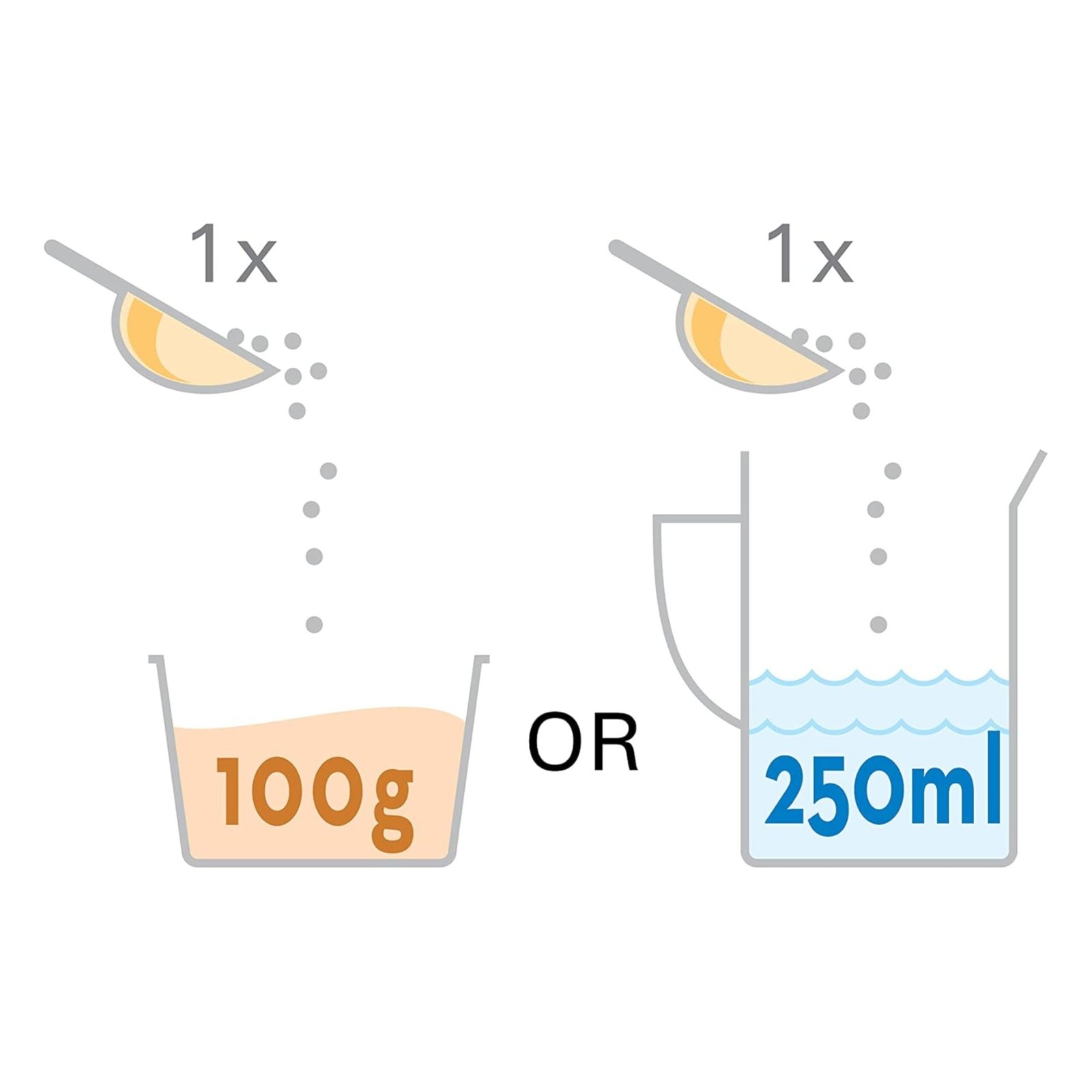 Calcilux Calcio 500 GR. Oropharma - Imagen 2