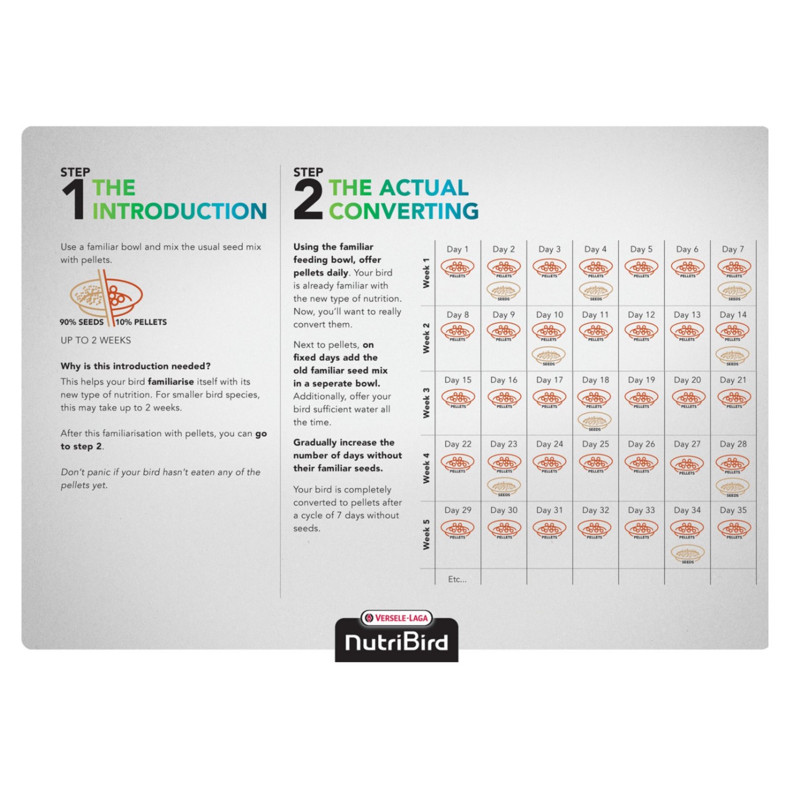 Nutribird G14 Tropical 1KG. - Imagen 4