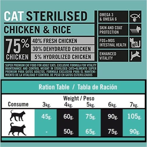 Optima Nova Cat Sterilised 2 KG. - Imagen 3