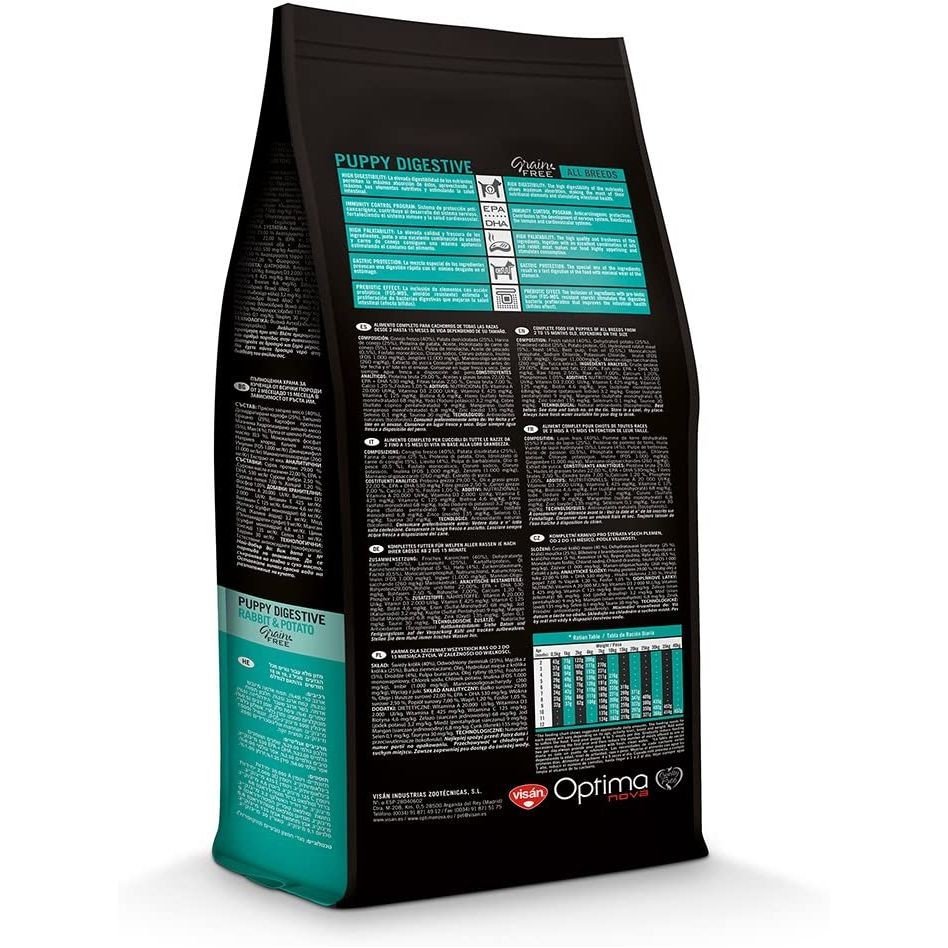 Optima Nova Puppy Digestive 2 KG. - Imagen 2