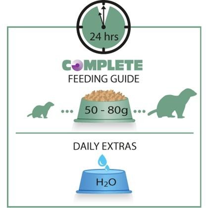 Huron Complete 2,5 KG. Versele-laga - Imagen 2