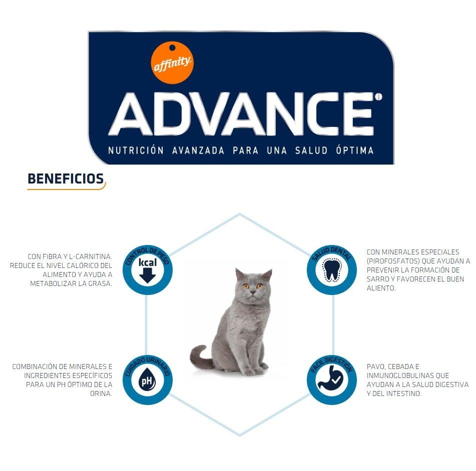 Advance Cat Sterilized Turkey 3 KG. - Imagen 4